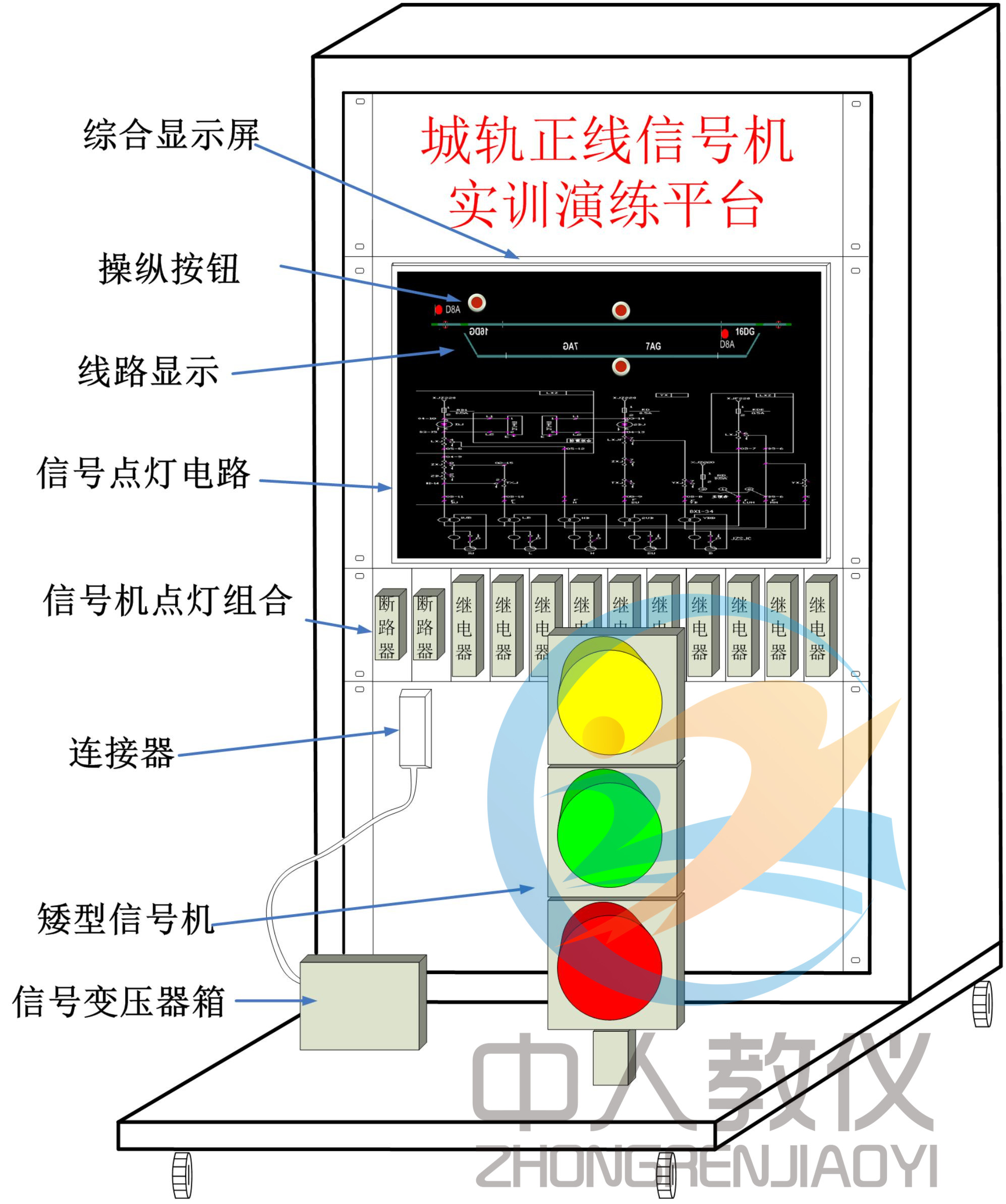 正線信號機設備實訓演練平臺