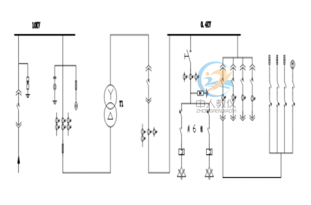 工廠供配電技術(shù)實驗室設(shè)備原理圖