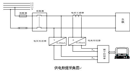 電工實(shí)訓(xùn)臺(tái)：打開(kāi)職業(yè)技能提升新篇章！(圖1)