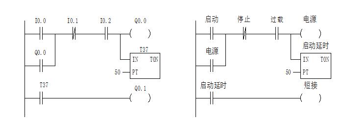 提高效率、降低成本-選購電工實(shí)訓(xùn)臺(tái)的正確姿勢(shì)！(圖1)