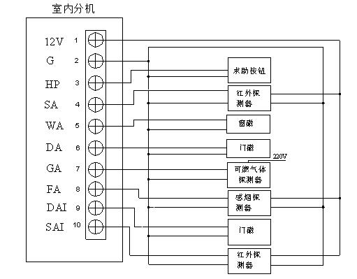 教學(xué)設(shè)備為教師工作減負(fù)，提升教學(xué)質(zhì)量(圖1)