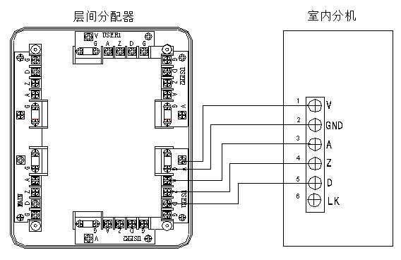 維修電工實(shí)訓(xùn)實(shí)訓(xùn)小結(jié)(圖2)