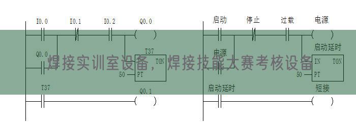 焊接實訓室設備，焊接技能大賽考核設備(圖1)